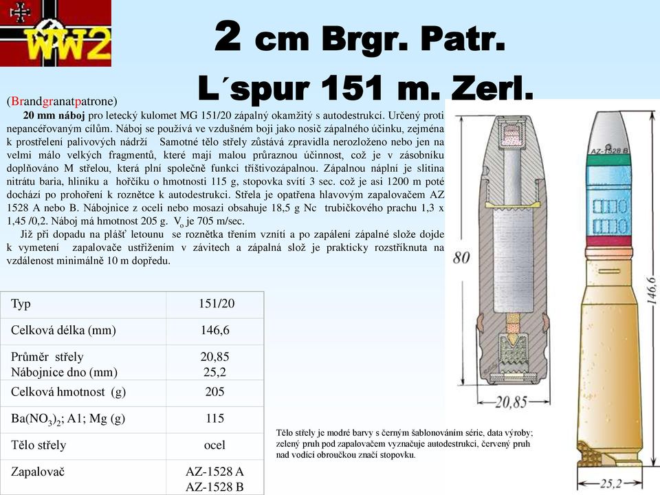 které mají malou průraznou účinnost, což je v zásobníku doplňováno M střelou, která plní společně funkci tříštivozápalnou.