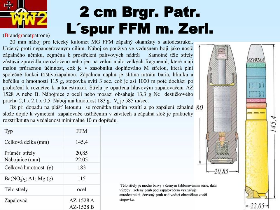 které mají malou průraznou účinnost, což je v zásobníku doplňováno M střelou, která plní společně funkci tříštivozápalnou.