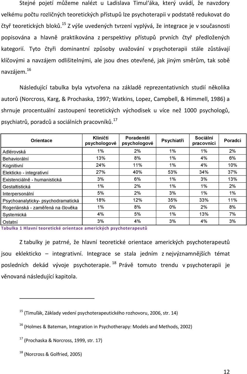 Tyto čtyři dominantní způsoby uvažování v psychoterapii stále zůstávají klíčovými a navzájem odlišitelnými, ale jsou dnes otevřené, jak jiným směrům, tak sobě navzájem.