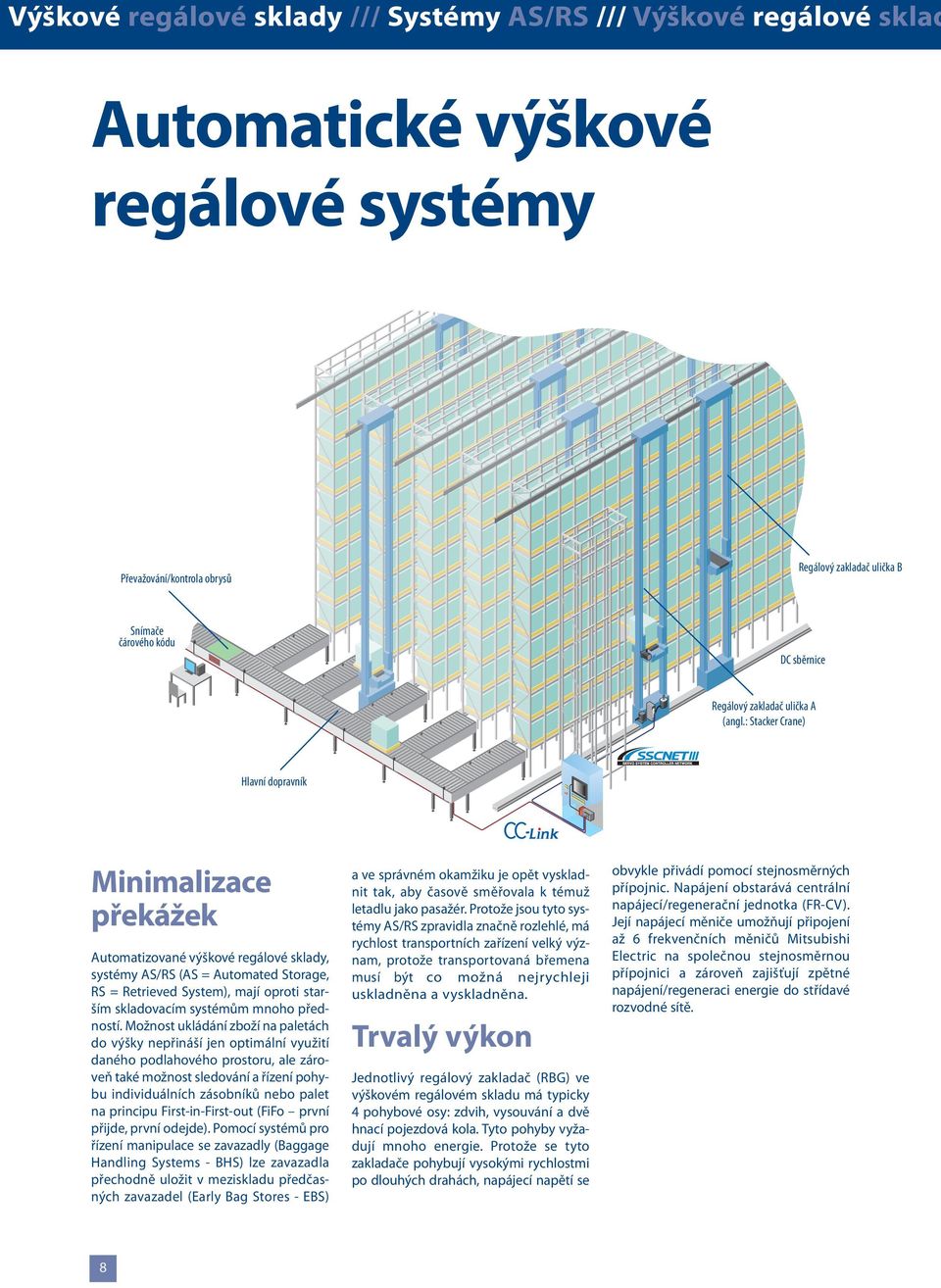 : stacker crane) hlavní dopravník Minimalizace překážek Automatizované výškové regálové sklady, systémy AS/RS (AS = Automated Storage, RS = Retrieved System), mají oproti starším skladovacím systémům