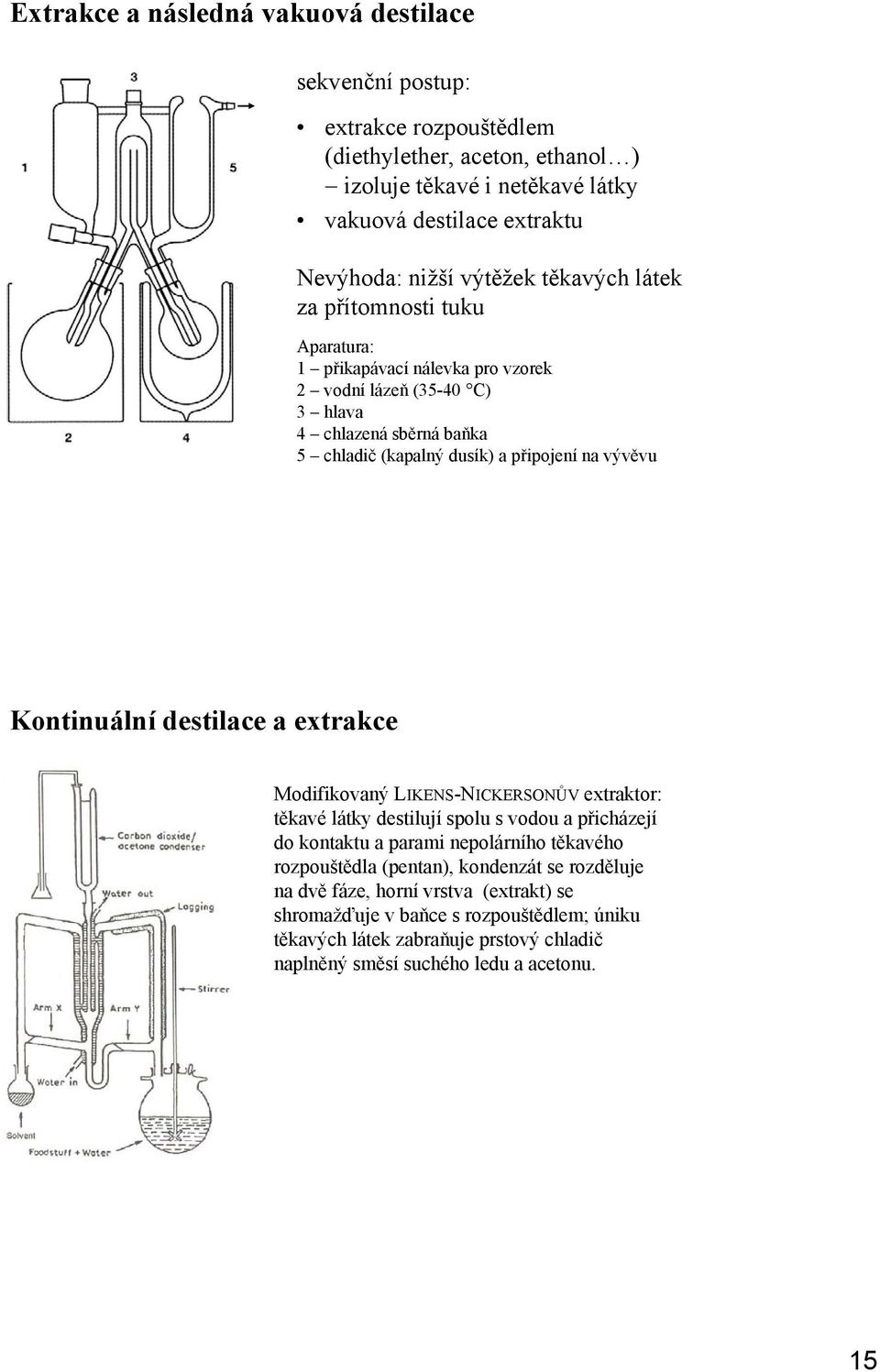 vývěvu Kontinuální destilace a extrakce Modifikovaný LIKES-IKERSŮV extraktor: těkavé látky destilují spolu s vodou a přicházejí do kontaktu a parami nepolárního těkavého rozpouštědla