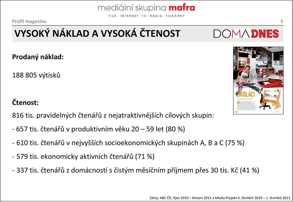 čtenářův nejvyšších socioekonomických skupinách A, B a C (75%) - 579 tis. ekonomicky aktivních čtenářů(71 %) - 337tis.