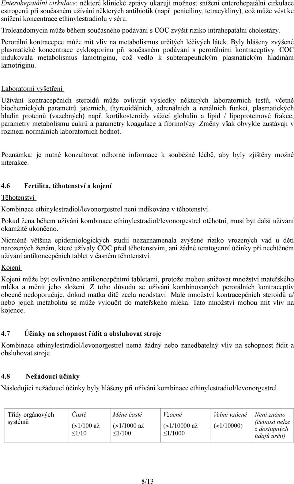 Perorální kontracepce může mít vliv na metabolismus určitých léčivých látek. Byly hlášeny zvýšené plasmatické koncentrace cyklosporinu při současném podávání s perorálními kontraceptivy.