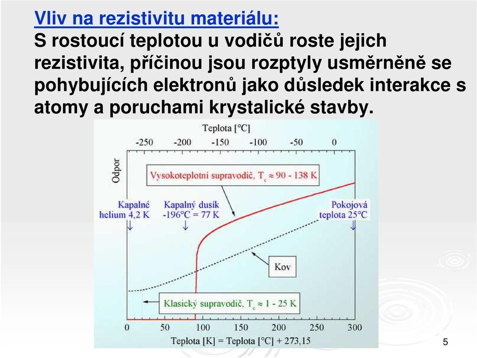 rozptyly usměrněně se pohybujících elektronů jako