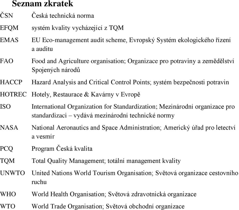 PCQ TQM International Organization for Standardization; Mezinárodní organizace pro standardizaci vydává mezinárodní technické normy National Aeronautics and Space Administration; Americký úřad pro