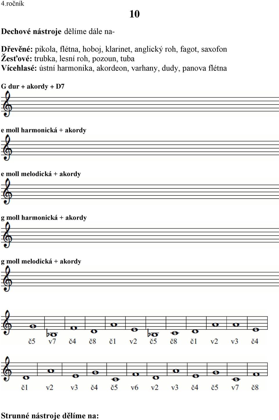 akordeon, varhany, dudy, panova flétna G dur + akordy + D7 e moll harmonická + akordy e