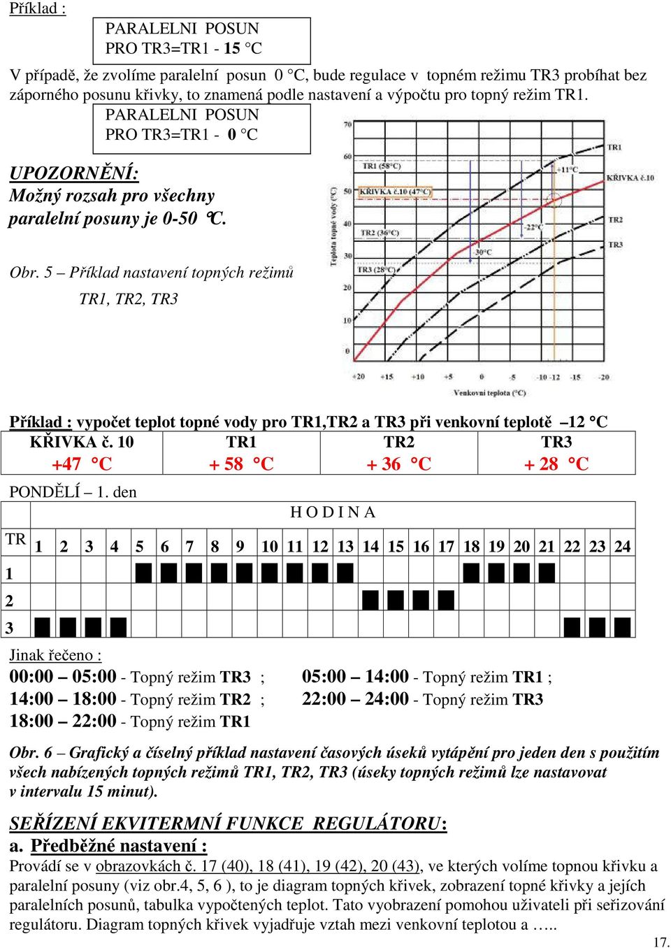 5 Příklad nastavení topných režimů TR1, TR2, TR3 Příklad : vypočet teplot topné vody pro TR1,TR2 a TR3 při venkovní teplotě 12 C KŘIVKA č. 10 +47 C TR1 + 58 C TR2 + 36 C TR3 + 28 C PONDĚLÍ 1.