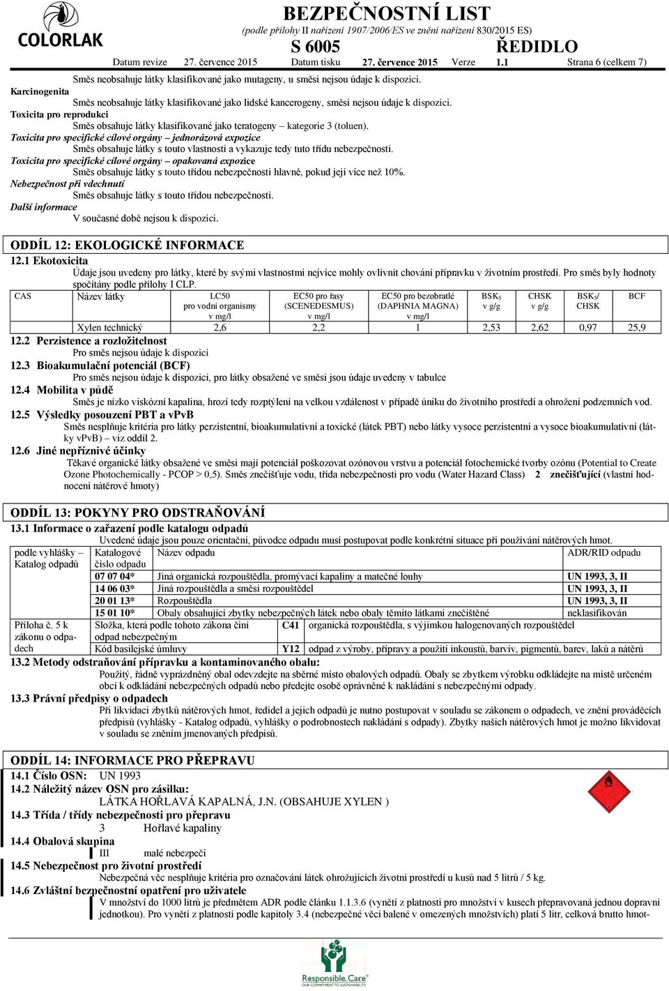 Toxicita pro reprodukci Směs obsahuje látky klasifikované jako teratogeny kategorie 3 (toluen).