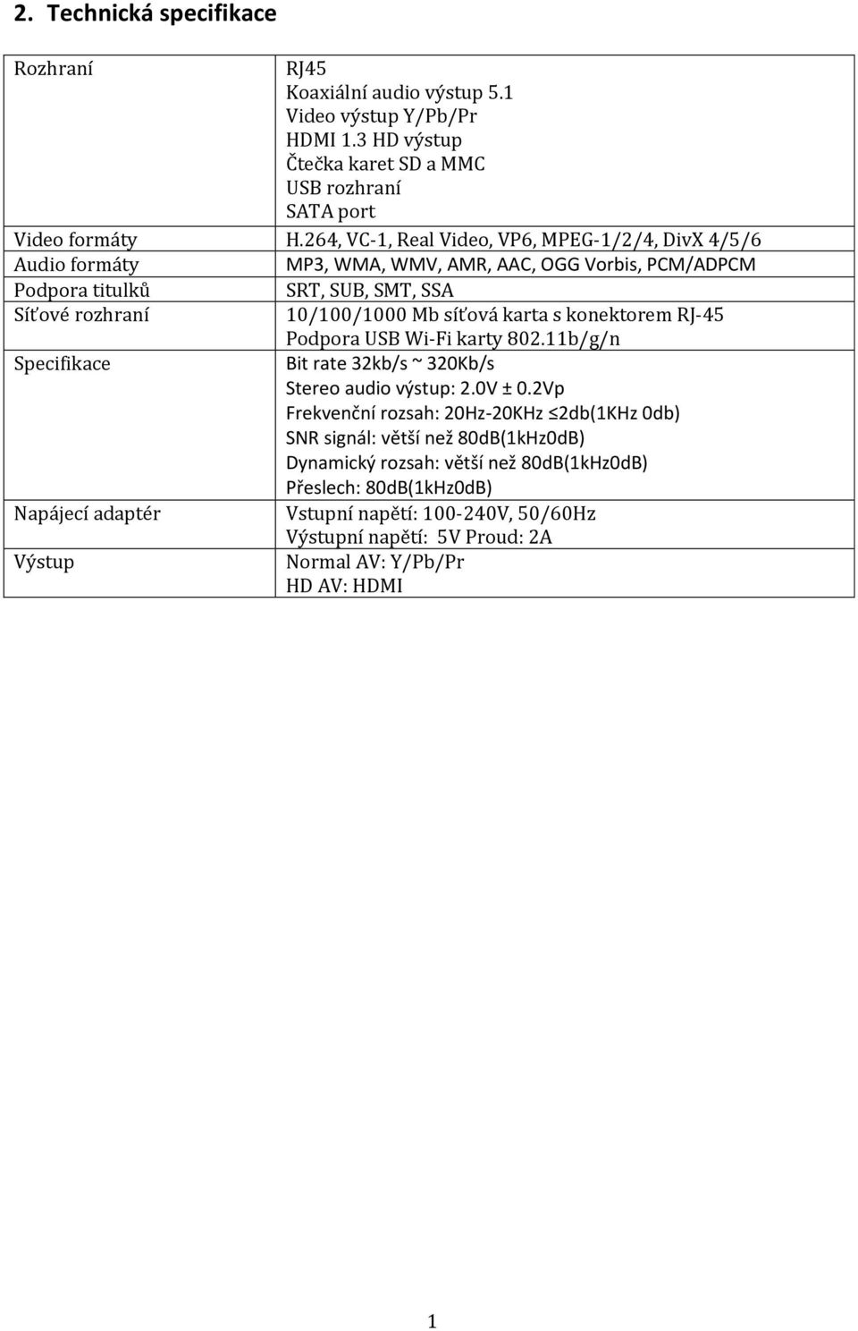 karta s konektorem RJ-45 Podpora USB Wi-Fi karty 802.11b/g/n Specifikace Bit rate 32kb/s ~ 320Kb/s Stereo audio výstup: 2.0V ± 0.