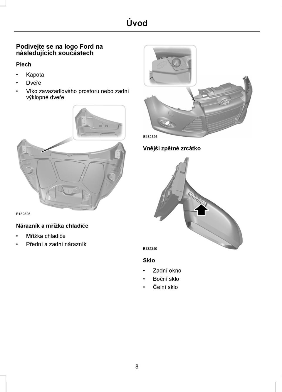 E132326 Vnější zpětné zrcátko E132325 Nárazník a mřížka chladiče