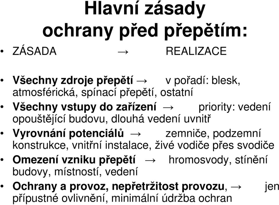 potenciálů zemniče, podzemní konstrukce, vnitřní instalace, živé vodiče přes svodiče Omezení vzniku přepětí