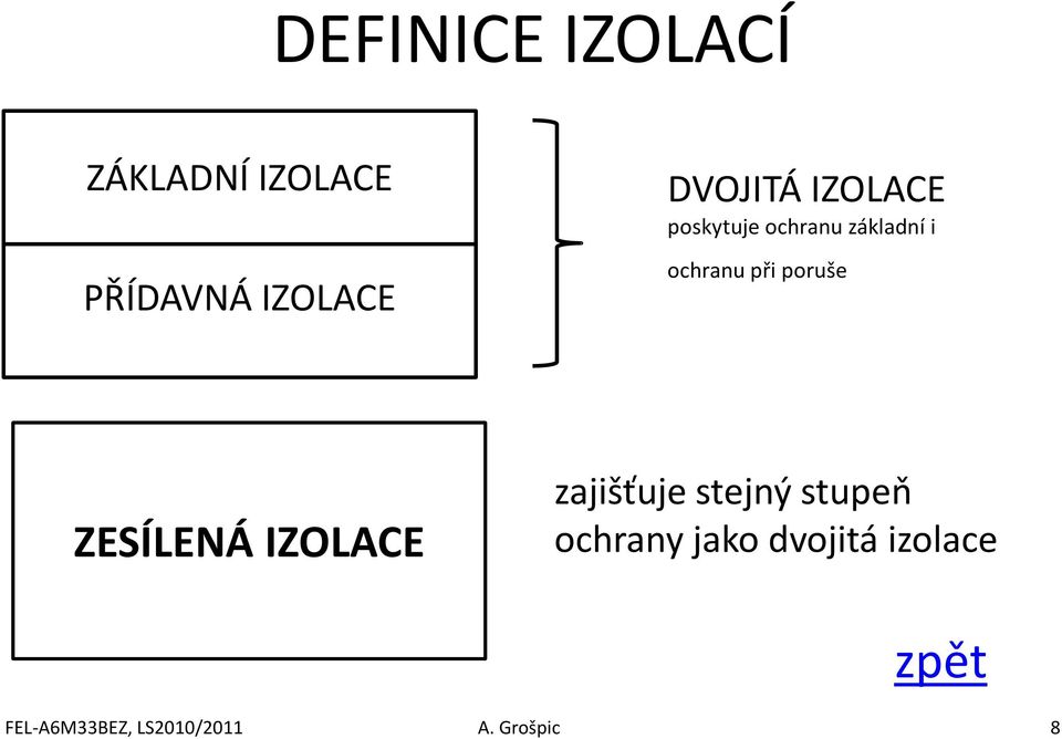 poruše ZESÍLENÁ IZOLACE zajišťuje stejný stupeň ochrany