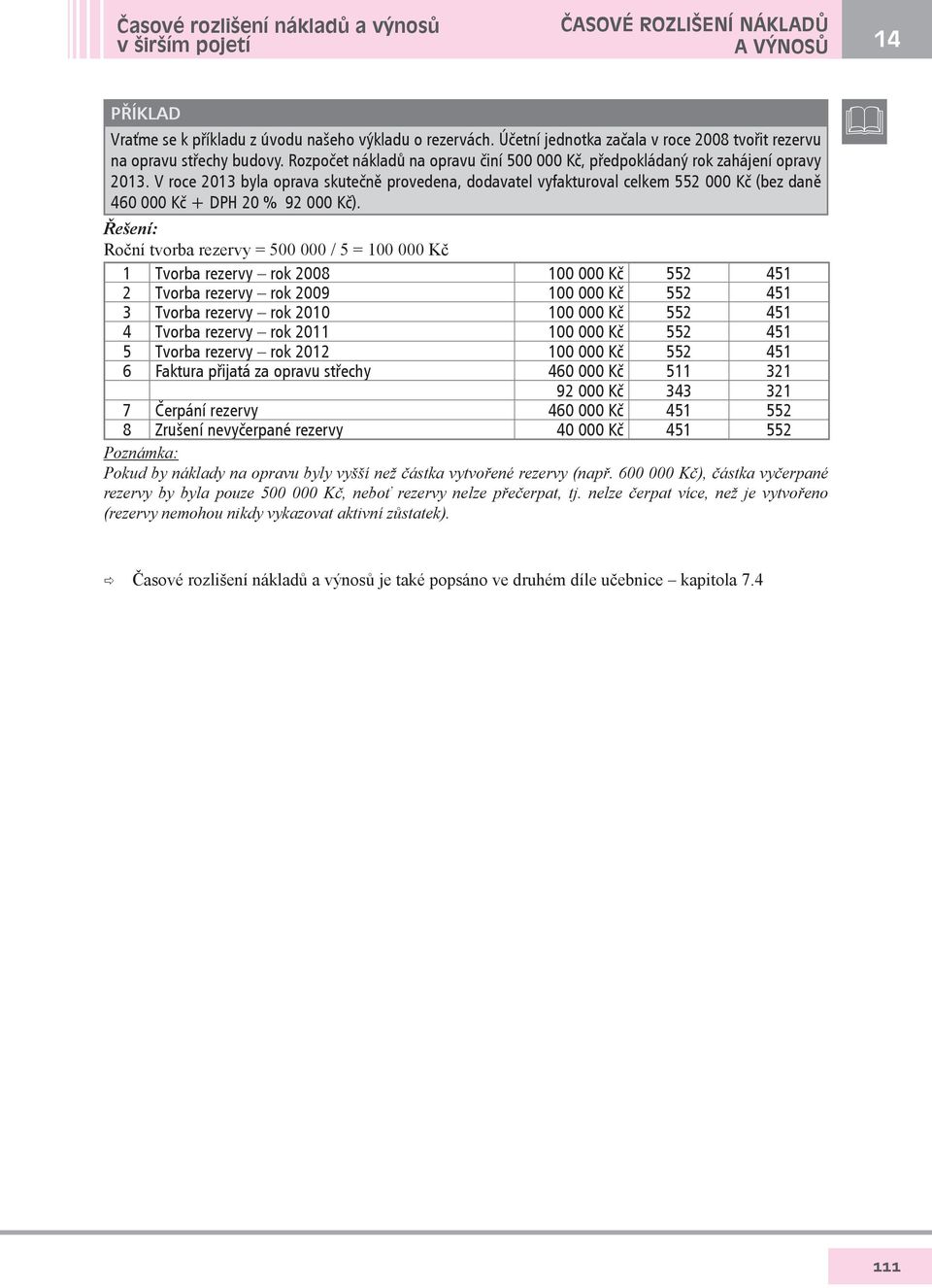 V roce 2013 byla oprava skutečně provedena, dodavatel vyfakturoval celkem 552 000 Kč (bez daně 460 000 Kč + DPH 20 % 92 000 Kč).