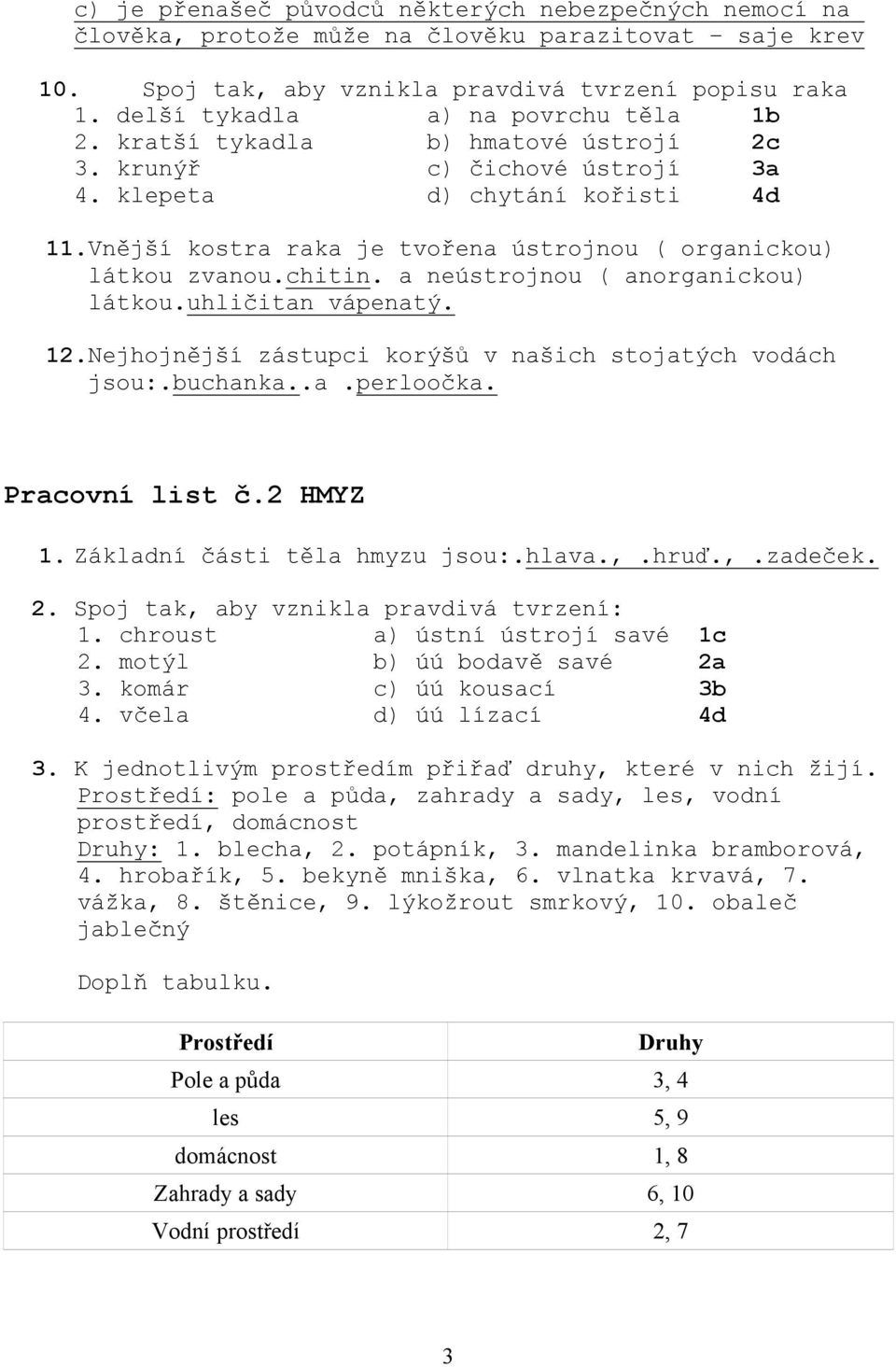 Vnější kostra raka je tvořena ústrojnou ( organickou) látkou zvanou.chitin. a neústrojnou ( anorganickou) látkou.uhličitan vápenatý. 12.Nejhojnější zástupci korýšů v našich stojatých vodách jsou:.