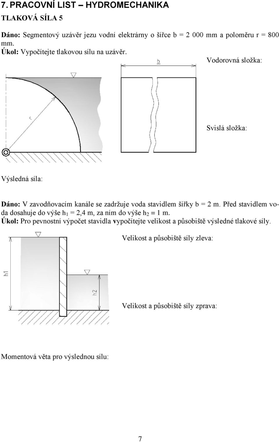 Vodorovná složka: Svislá složka: Výsledná síla: Dáno: V zavodňovacím kanále se zadržuje voda stavidlem šířky b = 2 m.