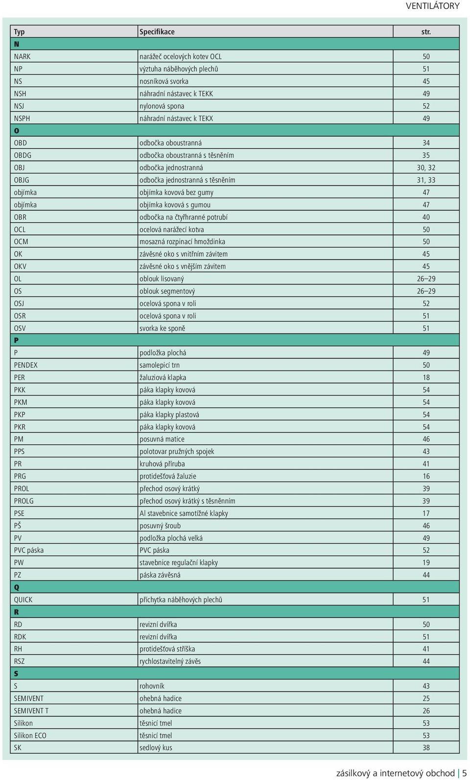 oboustranná 34 OBDG odbočka oboustranná s těsněním 35 OBJ odbočka jednostranná 30, 32 OBJG odbočka jednostranná s těsněním 31, 33 objímka objímka kovová bez gumy 47 objímka objímka kovová s gumou 47