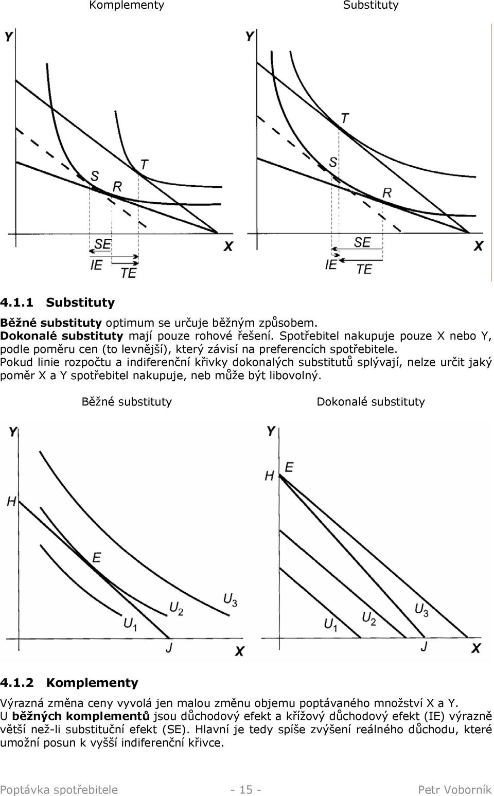 Pokud linie rozpočtu a indiferenční křivky dokonalých substitutů splývají, nelze určit jaký poměr a spotřebitel nakupuje, neb může být libovolný. Běžné substituty Dokonalé substituty 4.
