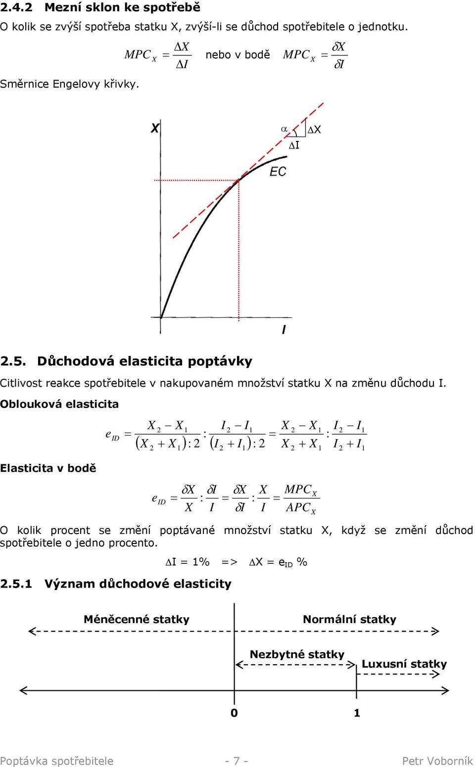 Oblouková elasticita = e : : D + ( + ): ( + ): + = Elasticita v bodě δ δ δ e D = : = : = δ MPC APC O kolik procent se změní poptávané množství statku, když