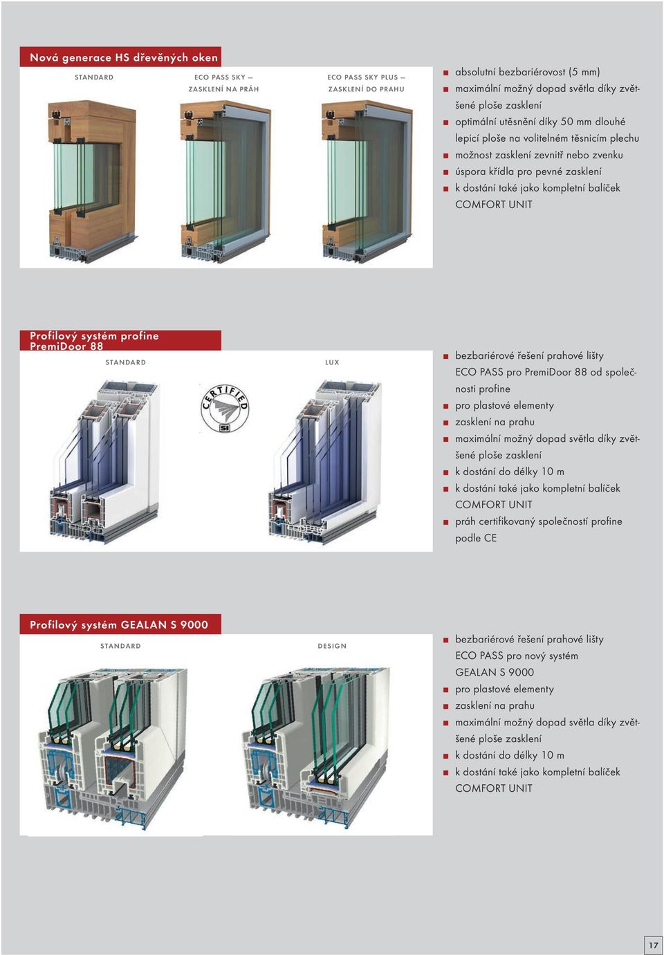 UNIT Profilový systém profine PremiDoor 88 STANDARD LUX bezbariérové řešení prahové lišty ECO PASS pro PremiDoor 88 od společnosti profine pro plastové elementy zasklení na prahu maximální možný