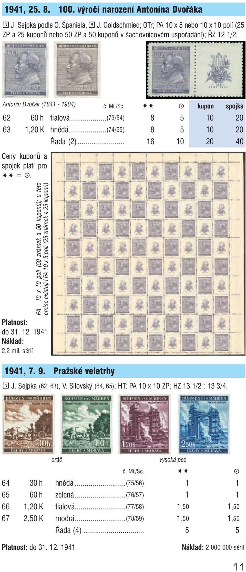 ..(73/54) 8 5 10 20 63 1,20 K hnědá...(74/55) 8 5 10 20 Ceny kuponů a spojek platí pro SS = g.