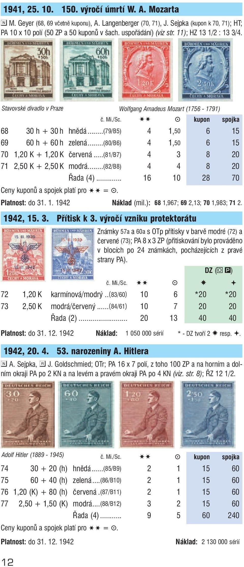 ..(79/b5) 4 1,50 6 15 69 60 h + 60 h zelená...(80/b6) 4 1,50 6 15 70 1,20 K + 1,20 K červená...(81/b7) 4 3 8 20 71 2,50 K + 2,50 K modrá...(82/b8) 4 4 8 20 Ceny kuponů a spojek platí pro SS = g.