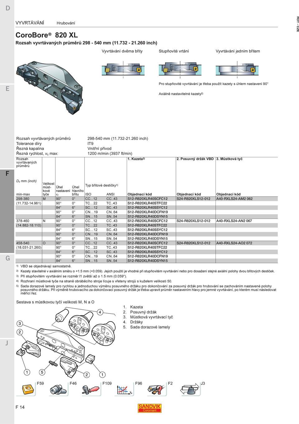 průměrů Tolerance díry Řezná kapalina Řezná rychlost, v c max: Rozsah vyvrtávaných průměrů 298-540 mm (11.732-21.260 inch) IT9 Vnitřní přívod 1200 m/min (3937 ft/min) 1. Kazeta 2) 2.