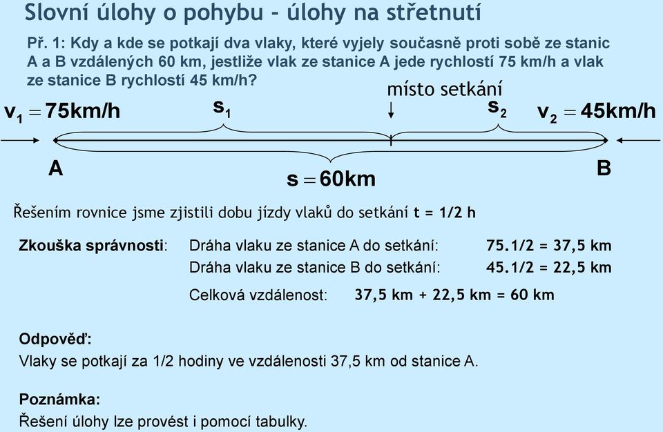 stanice B ryclostí 45 /?