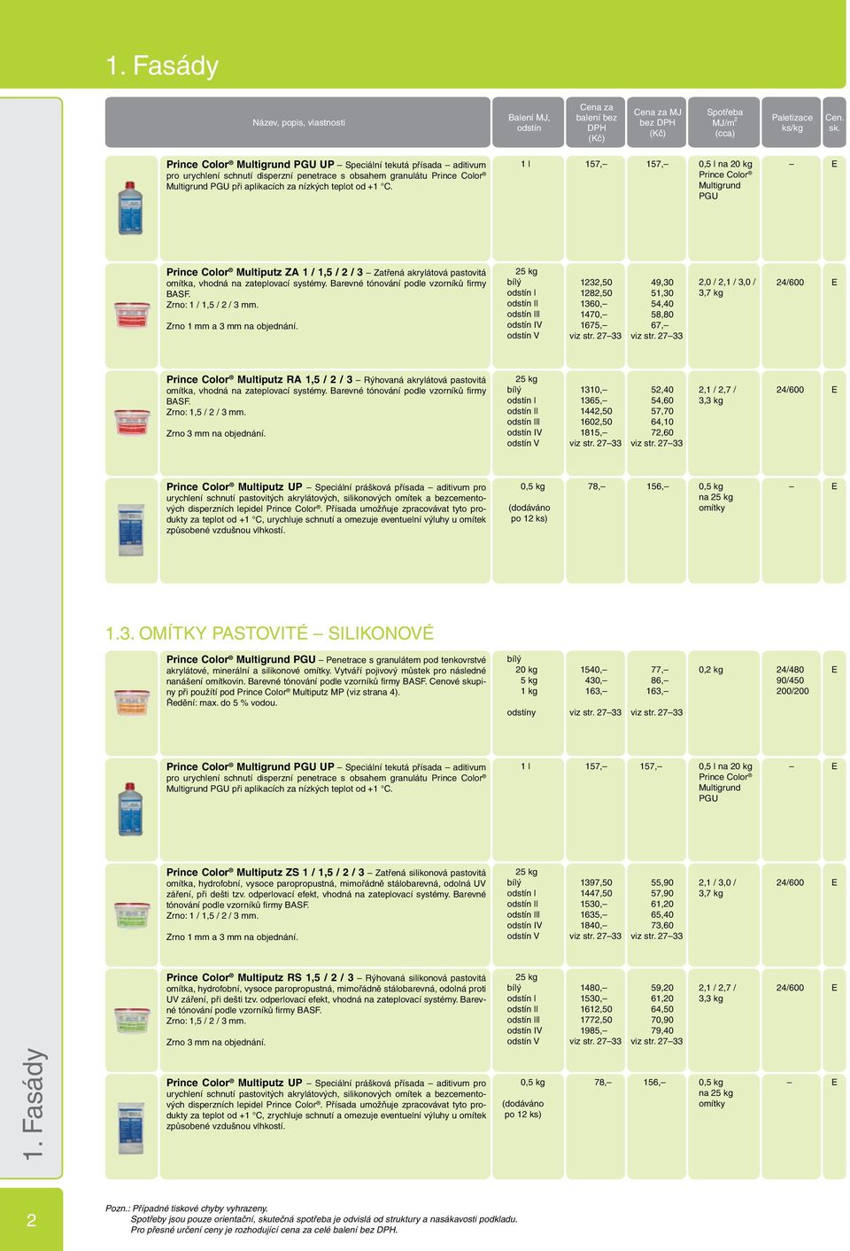 l 57, 57, 0,5 l na 0 kg Prince Color Multigrund PGU Prince Color Z /,5 / / 3 Zatřená akrylátová pastovitá omítka, vhodná na zateplovací systémy. Barevné tónování podle vzorníků firmy BSF.