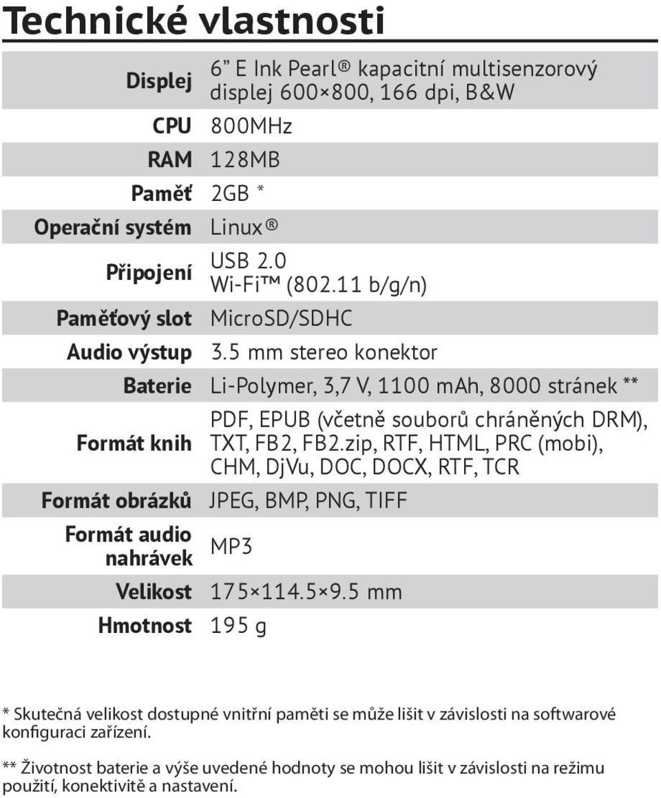 5 mm stereo konektor Baterie Li-Polymer, 3,7 V, 1100 mah, 8000 stránek ** Formát knih Formát obrázků Formát audio nahrávek Velikost Hmotnost PDF, EPUB (včetně souborů chráněných DRM), TXT,