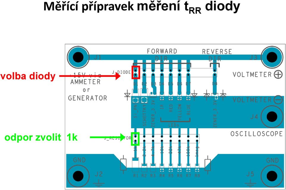 měření t RR