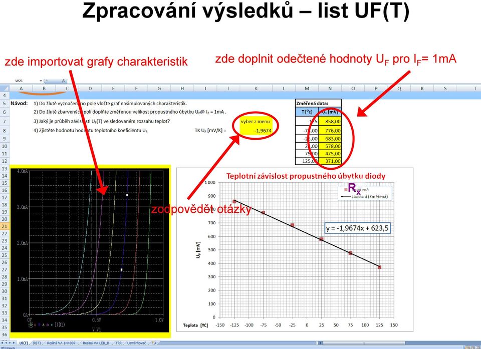 charakteristik zde doplnit