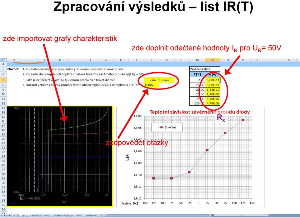 charakteristik zde doplnit