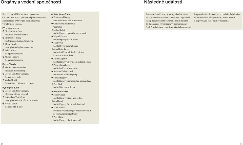 představenstva Dozorčí rada Alain Van Groenendael předseda dozorčí rady Georgi Dimitrov Georgiev člen dozorčí rady Václav Horák člen dozorčí rady od 23. 5.