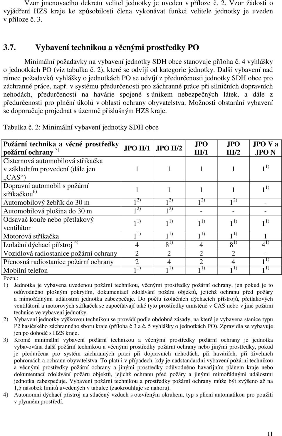 Další vybavení nad rámec požadavků vyhlášky o jednotkách PO se odvíjí z předurčenosti jednotky SDH obce pro záchranné práce, např.