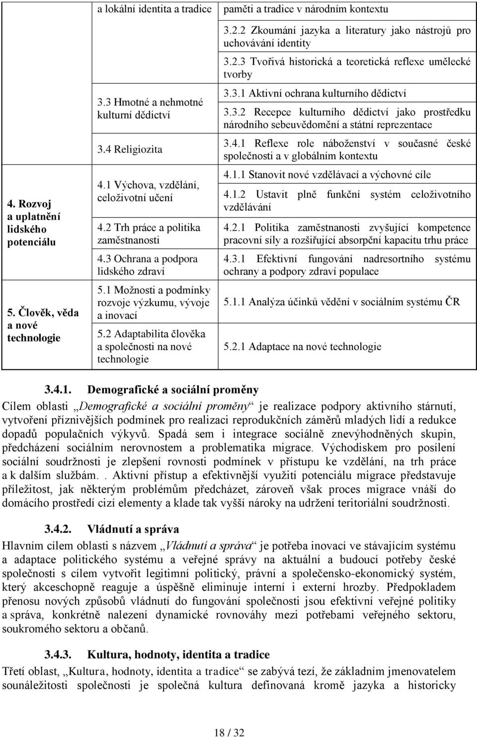 2 Adaptabilita člověka a společnosti na nové technologie paměti a tradice v národním kontextu 3.2.2 Zkoumání jazyka a literatury jako nástrojů pro uchovávání identity 3.2.3 Tvořivá historická a teoretická reflexe umělecké tvorby 3.