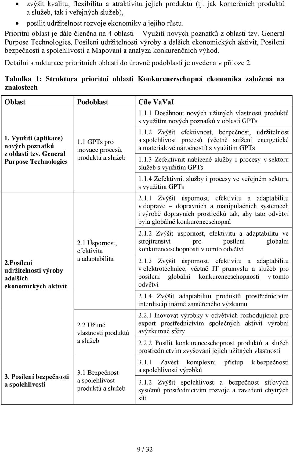 General Purpose Technologies, Posílení udržitelnosti výroby a dalších ekonomických aktivit, Posílení bezpečnosti a spolehlivosti a Mapování a analýza konkurenčních výhod.