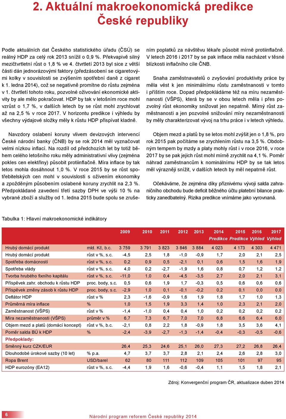 čtvrtletí 2013 byl sice z větší části dán jednorázovými faktory (předzásobení se cigaretovými kolky v souvislosti se zvýšením spotřební daně z cigaret k 1.