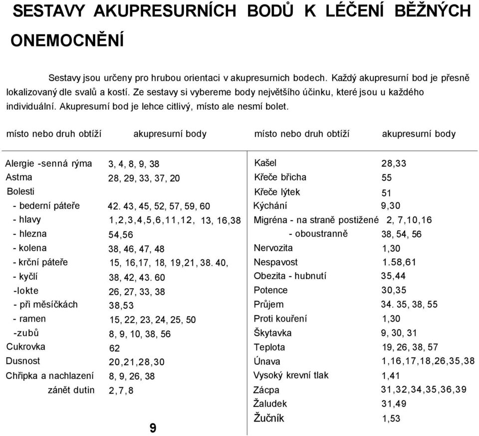 místo nebo druh obtíží akupresurní body místo nebo druh obtíží akupresurní body Alergie -senná rýma Astma Bolesti - bederní páteře - hlavy - hlezna - kolena - krční páteře - kyčlí -lokte - při