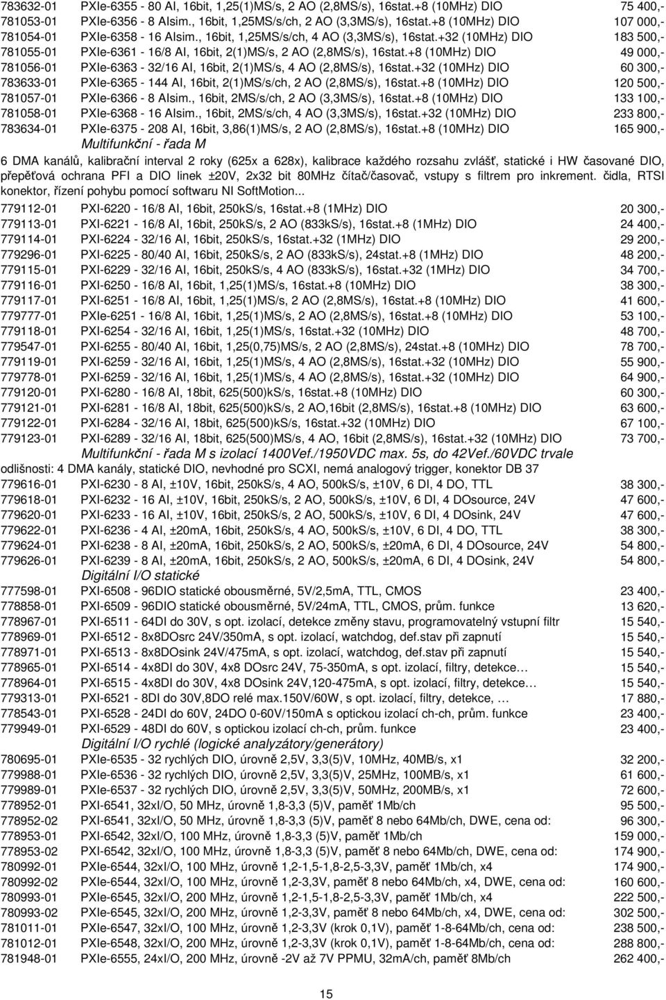 +8 (10MHz) DIO 49 000,- 781056-01 PXIe-6363-32/16 AI, 16bit, 2(1)MS/s, 4 AO (2,8MS/s), 16stat.+32 (10MHz) DIO 60 300,- 783633-01 PXIe-6365-144 AI, 16bit, 2(1)MS/s/ch, 2 AO (2,8MS/s), 16stat.