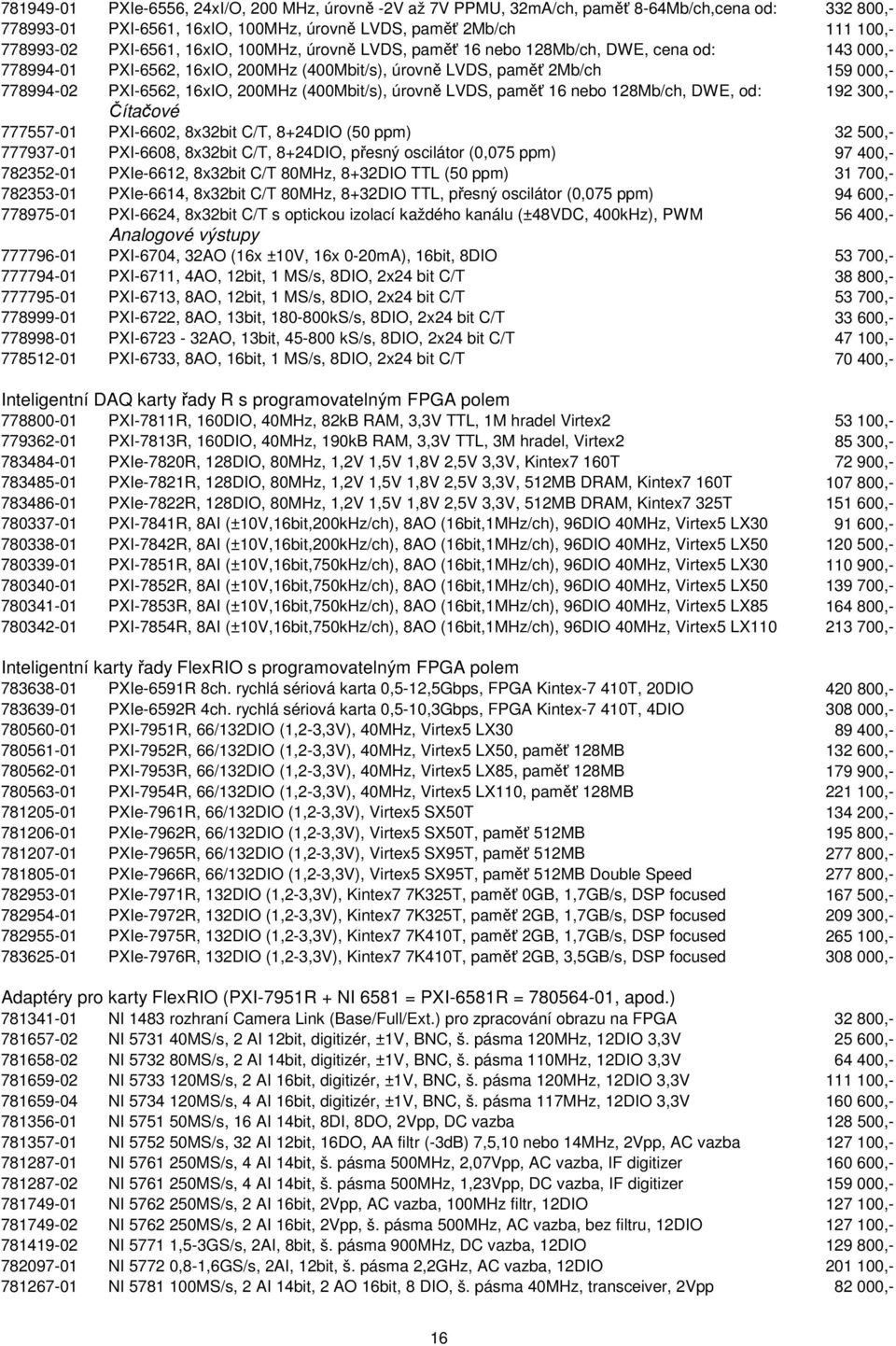 (400Mbit/s), úrovně LVDS, paměť 16 nebo 128Mb/ch, DWE, od: 192 300,- Čítačové 777557-01 PXI-6602, 8x32bit C/T, 8+24DIO (50 ppm) 32 500,- 777937-01 PXI-6608, 8x32bit C/T, 8+24DIO, přesný oscilátor