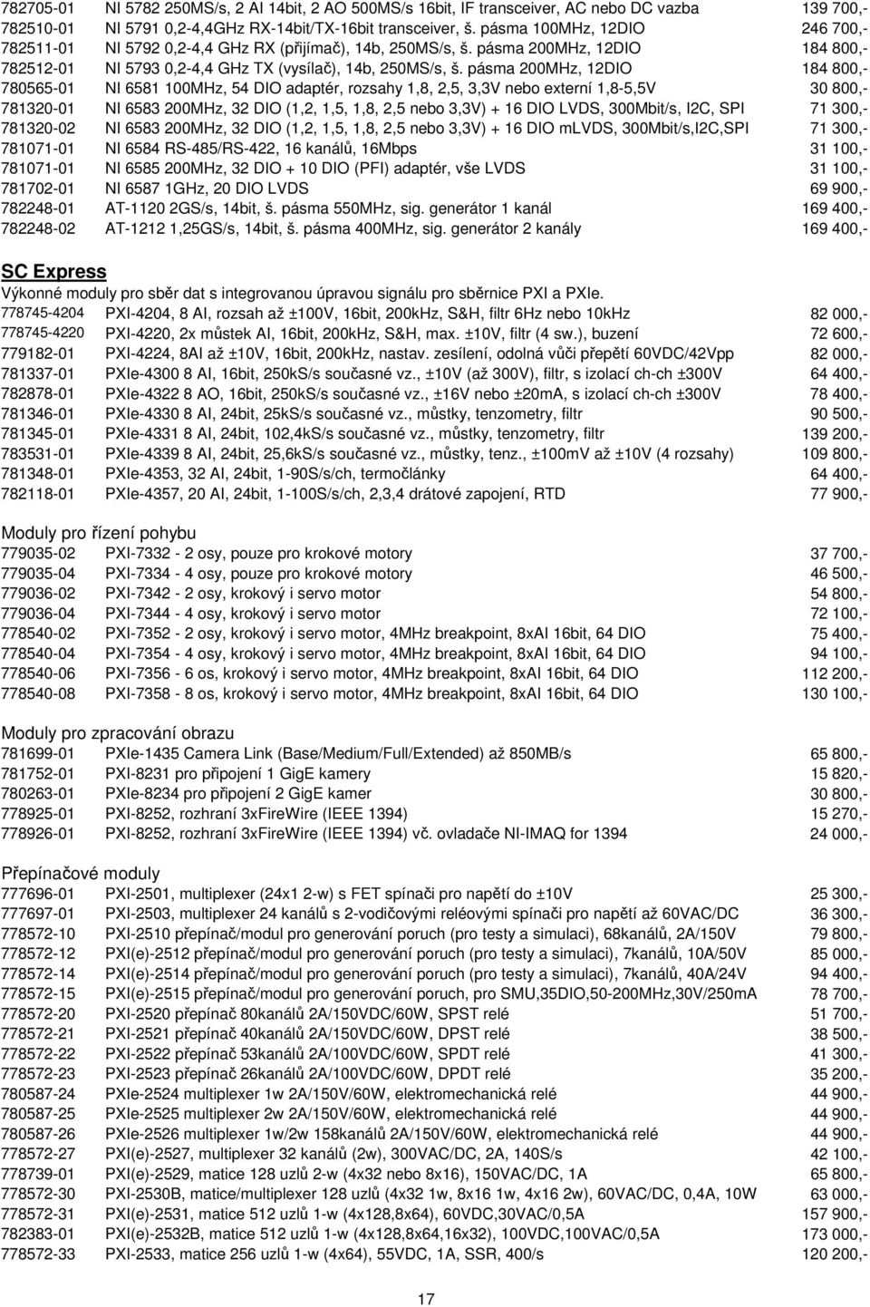 pásma 200MHz, 12DIO 184 800,- 780565-01 NI 6581 100MHz, 54 DIO adaptér, rozsahy 1,8, 2,5, 3,3V nebo externí 1,8-5,5V 30 800,- 781320-01 NI 6583 200MHz, 32 DIO (1,2, 1,5, 1,8, 2,5 nebo 3,3V) + 16 DIO