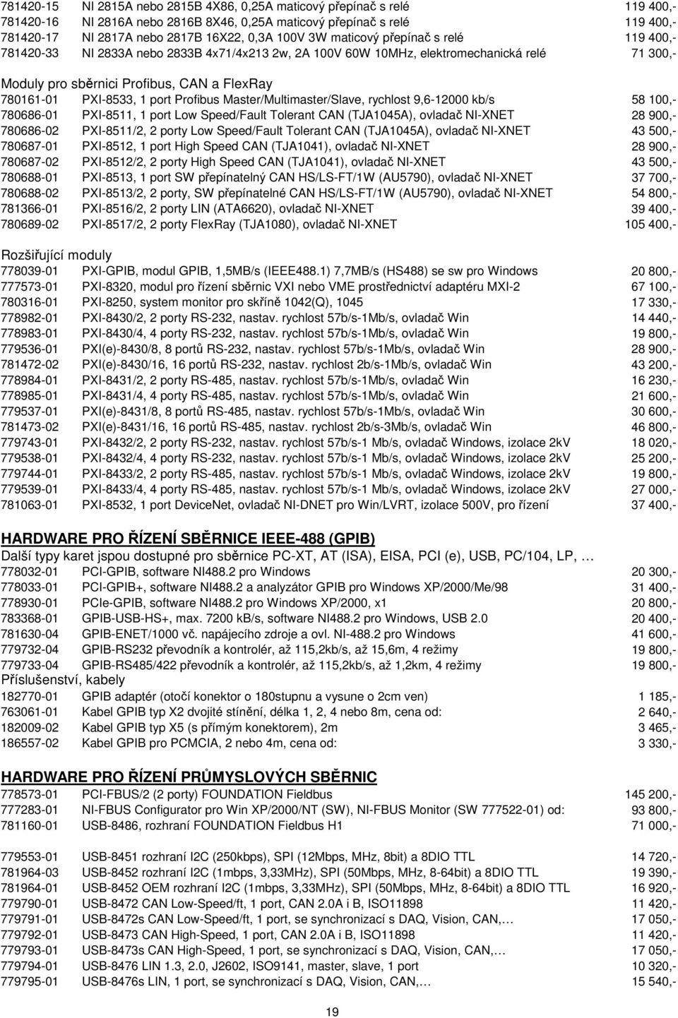 PXI-8533, 1 port Profibus Master/Multimaster/Slave, rychlost 9,6-12000 kb/s 58 100,- 780686-01 PXI-8511, 1 port Low Speed/Fault Tolerant CAN (TJA1045A), ovladač NI-XNET 28 900,- 780686-02 PXI-8511/2,
