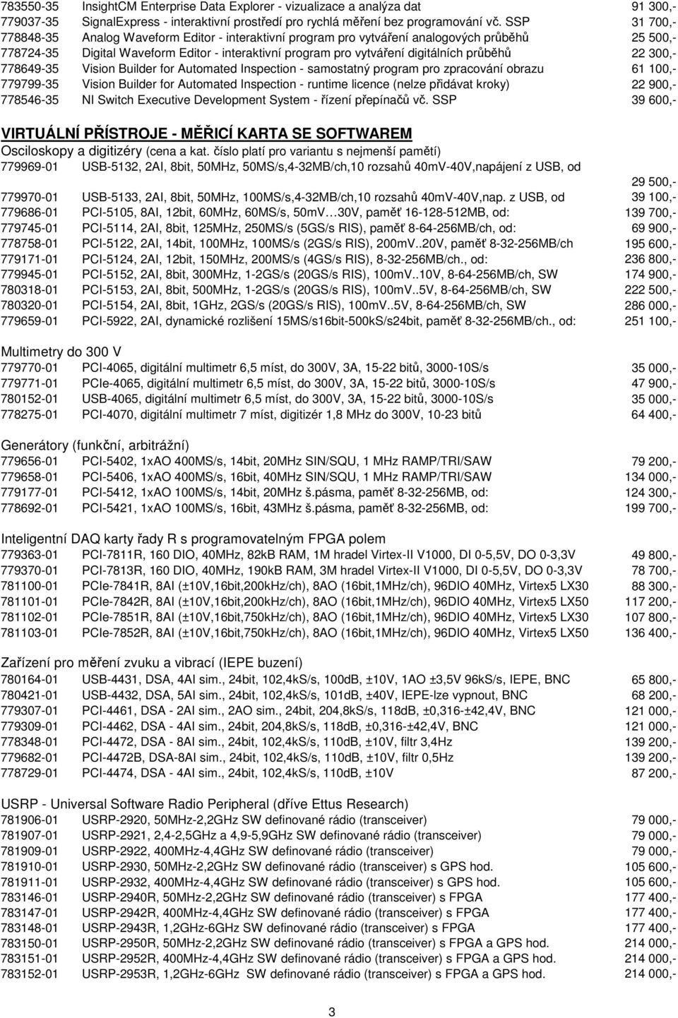 průběhů 22 300,- 778649-35 Vision Builder for Automated Inspection - samostatný program pro zpracování obrazu 61 100,- 779799-35 Vision Builder for Automated Inspection - runtime licence (nelze