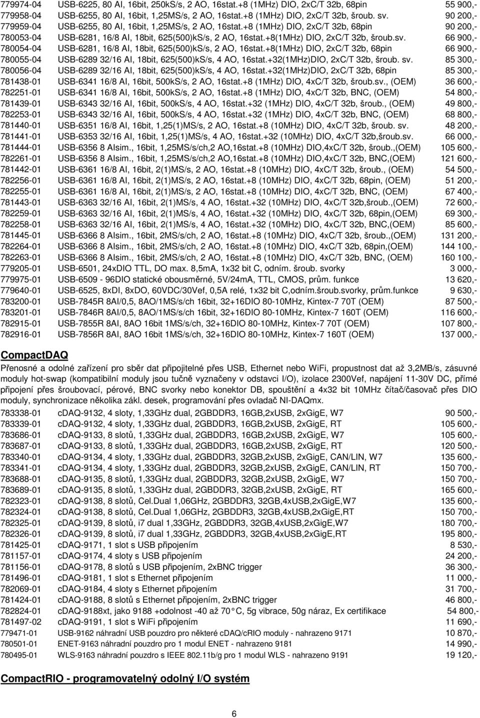 +8(1MHz) DIO, 2xC/T 32b, šroub.sv. 66 900,- 780054-04 USB-6281, 16/8 AI, 18bit, 625(500)kS/s, 2 AO, 16stat.