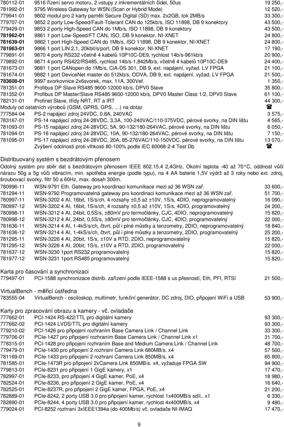 2x2GB, tok 2MB/s 33 300,- 779707-01 9852 2 porty Low-Speed/Fault-Tolerant CAN do 125kb/s, ISO 11898, DB 9 konektory 43 500,- 779429-01 9853 2 porty High-Speed CAN do 1Mb/s, ISO 11898, DB 9 konektory