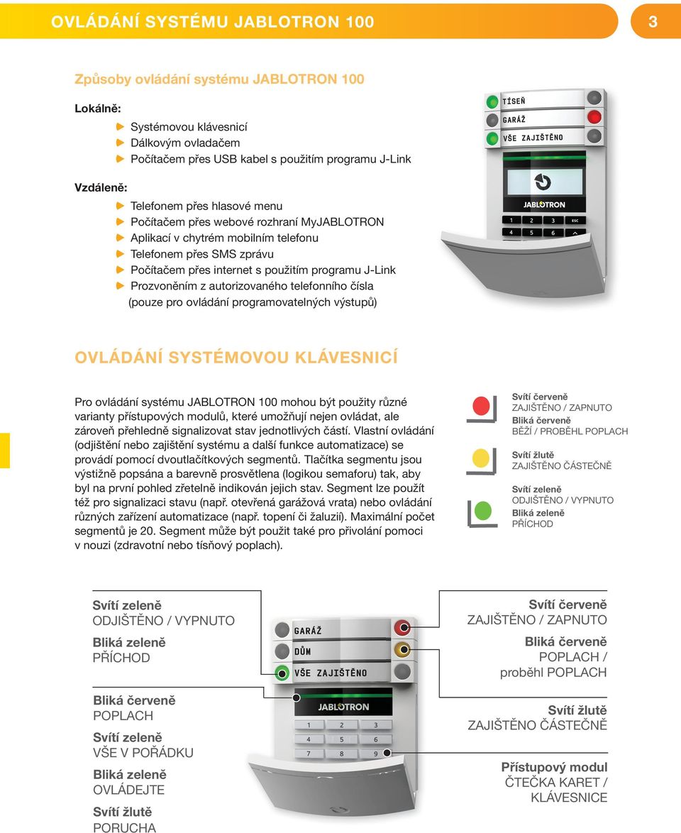 Prozvoněním z autorizovaného telefonního čísla (pouze pro ovládání programovatelných výstupů) OVLÁDÁNÍ SYSTÉMOVOU KLÁVESNICÍ Pro ovládání systému JABLOTRON 100 mohou být použity různé varianty