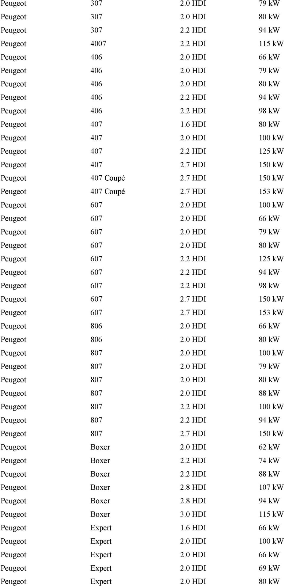 0 HDI 100 kw Peugeot 607 2.0 HDI 66 kw Peugeot 607 2.0 HDI 79 kw Peugeot 607 2.0 HDI 80 kw Peugeot 607 2.2 HDI 125 kw Peugeot 607 2.2 HDI 94 kw Peugeot 607 2.2 HDI 98 kw Peugeot 607 2.