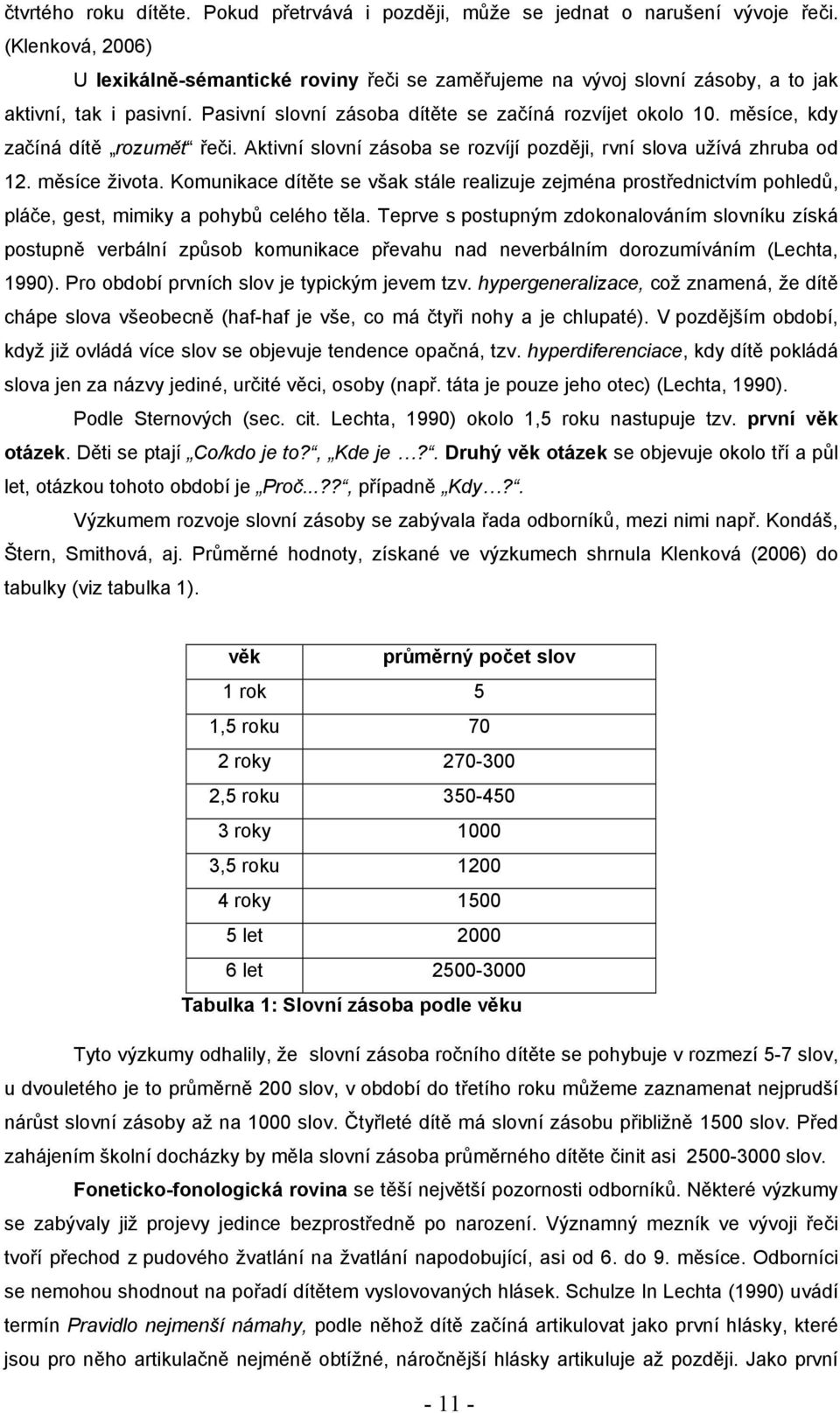 měsíce, kdy začíná dítě rozumět řeči. Aktivní slovní zásoba se rozvíjí později, rvní slova užívá zhruba od 12. měsíce života.