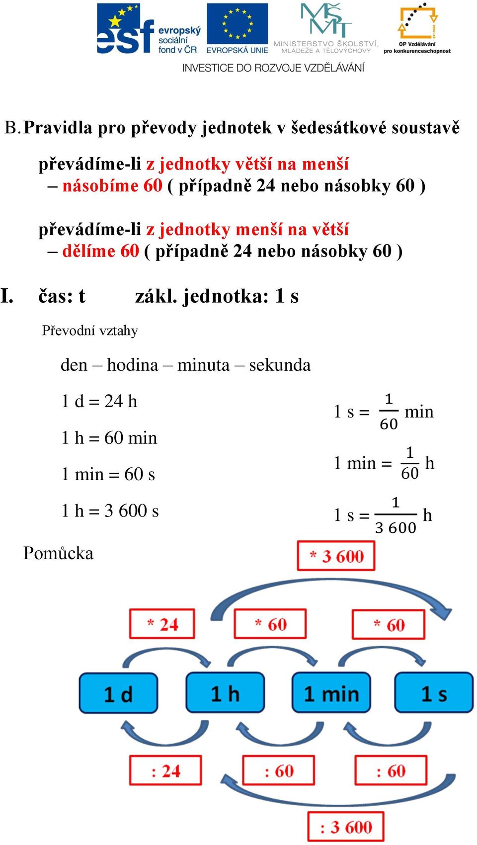 případně 24 nebo násobky 60 ) I. čas: t zákl.