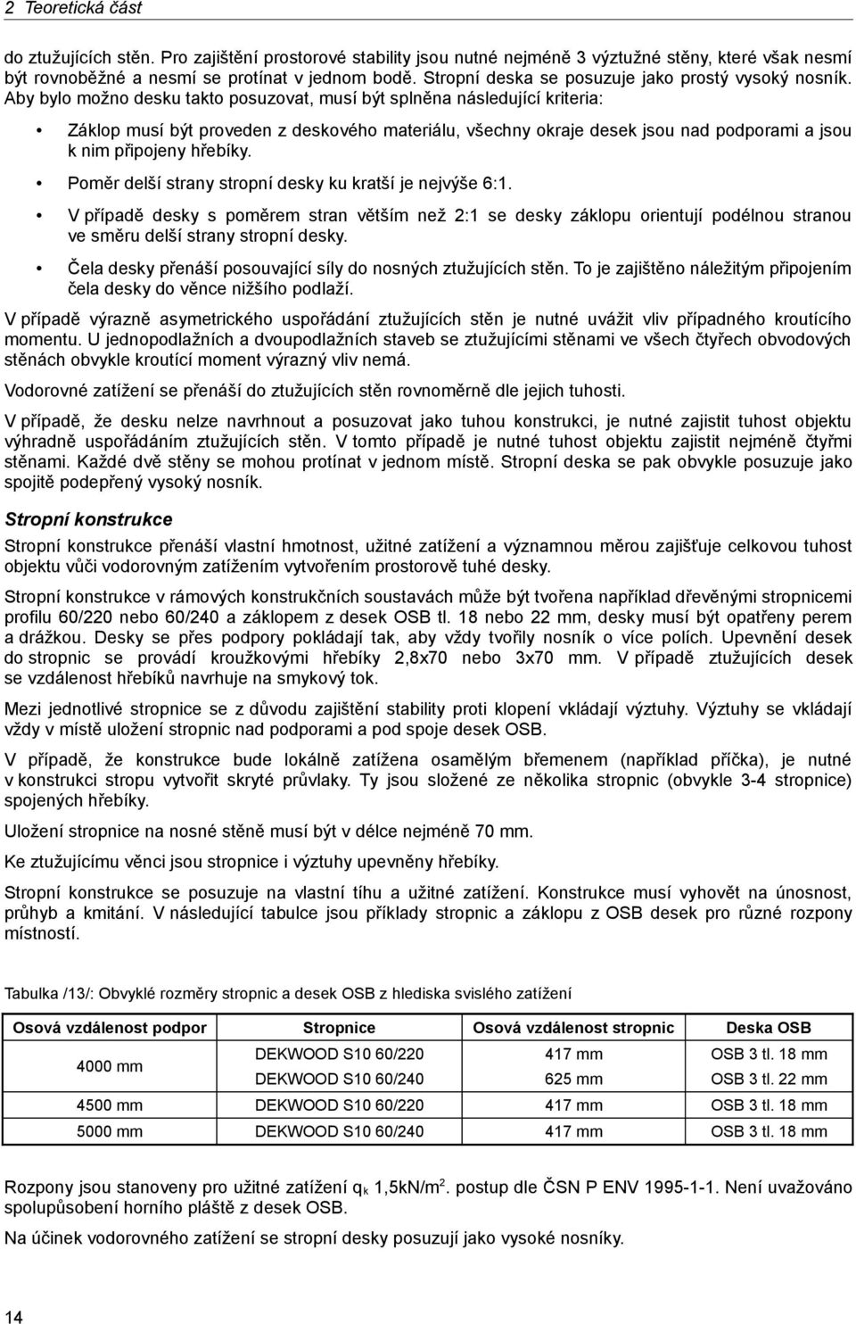 Aby bylo možno desku takto posuzovat, musí být splněna následující kriteria: Záklop musí být proveden z deskového materiálu, všechny okraje desek jsou nad podporami a jsou k nim připojeny hřebíky.